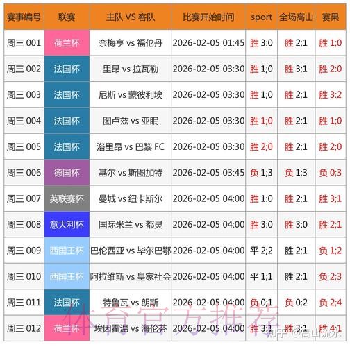 最新世界杯滚球下载地址精选 最新世界杯滚球下载地址精选