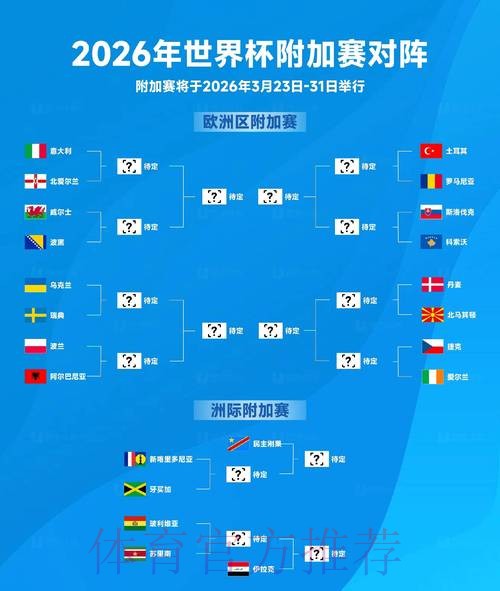 2026世界杯深度解析与未来展望