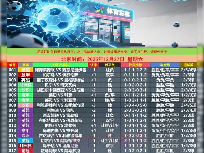 世界杯竞猜APP全面指南：预测、下注与玩法深度解析